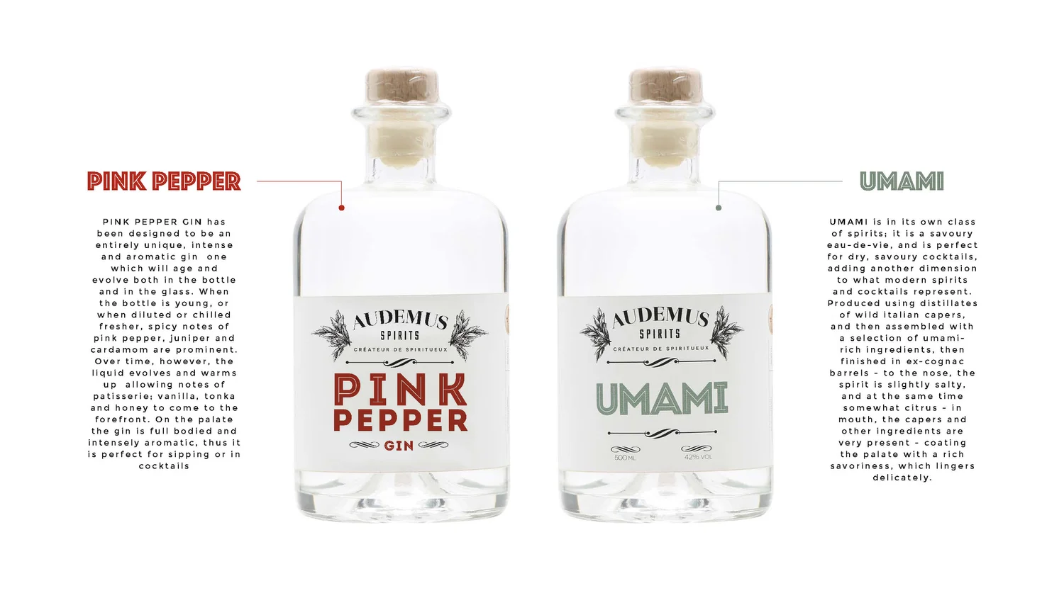 Pink Pepper Gin