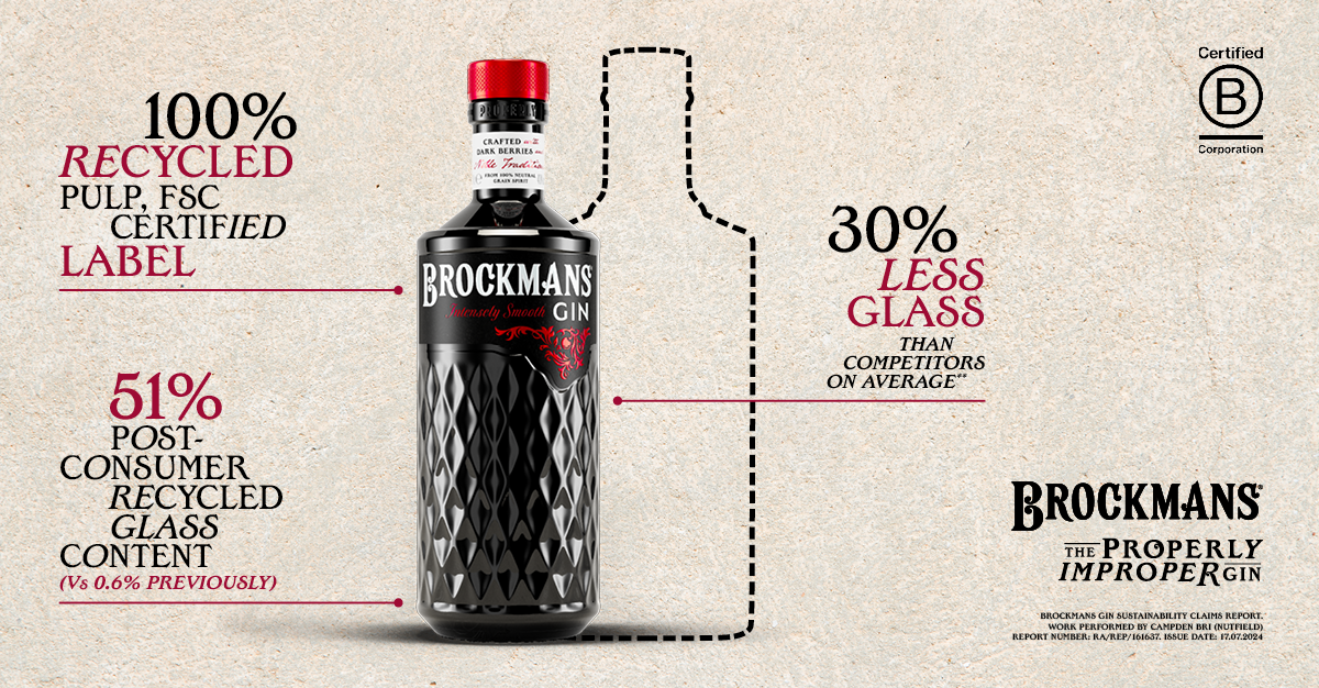 Brockmans Smooth Gin
